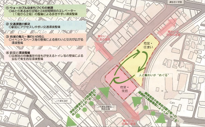 事業コンセプトのイメージ