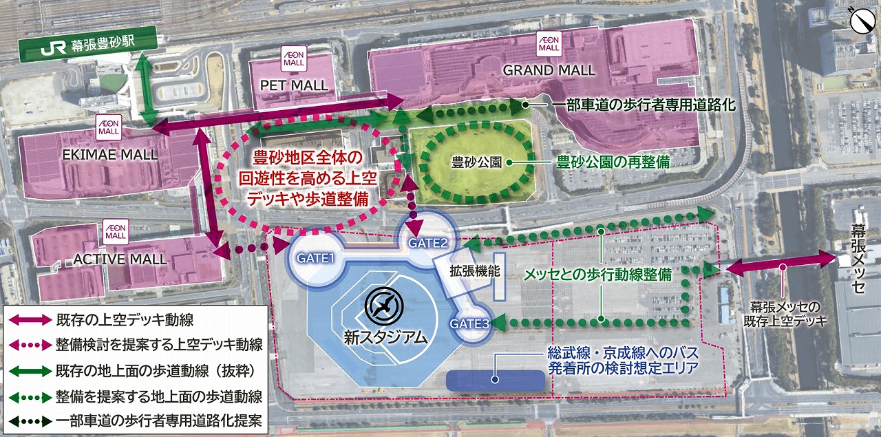 イオンモールの提案による回遊動線イメージ