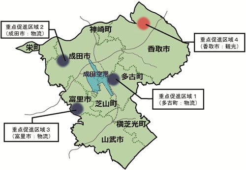 重点促進地区の位置