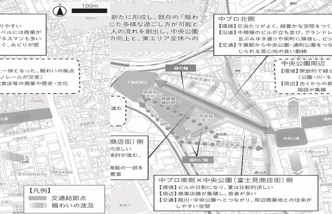 中プロ周辺エリアごとの特性・役割