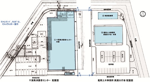 現況配置図